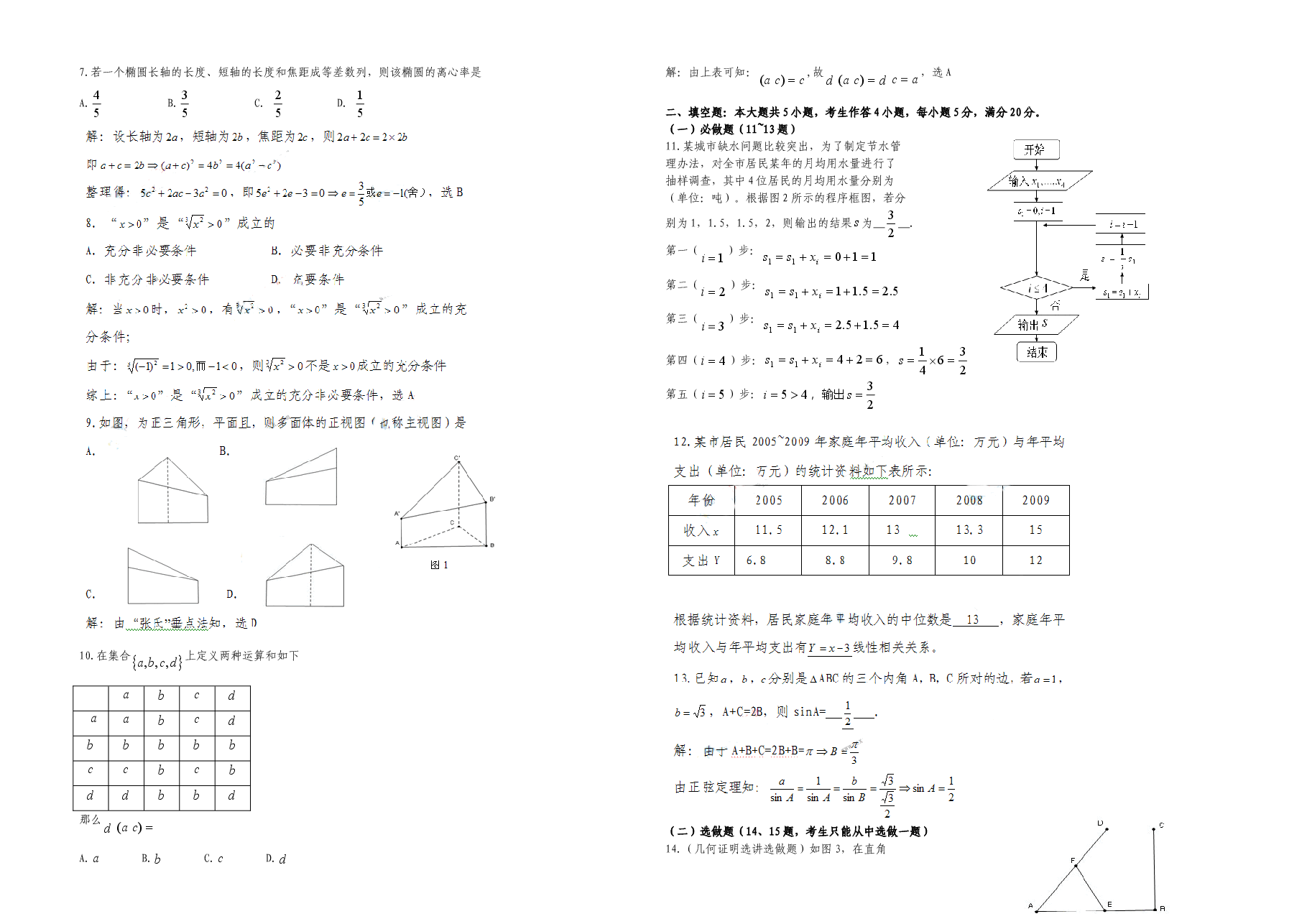 2010年广东高考(文科)数学试题及答案.doc,第2页预览