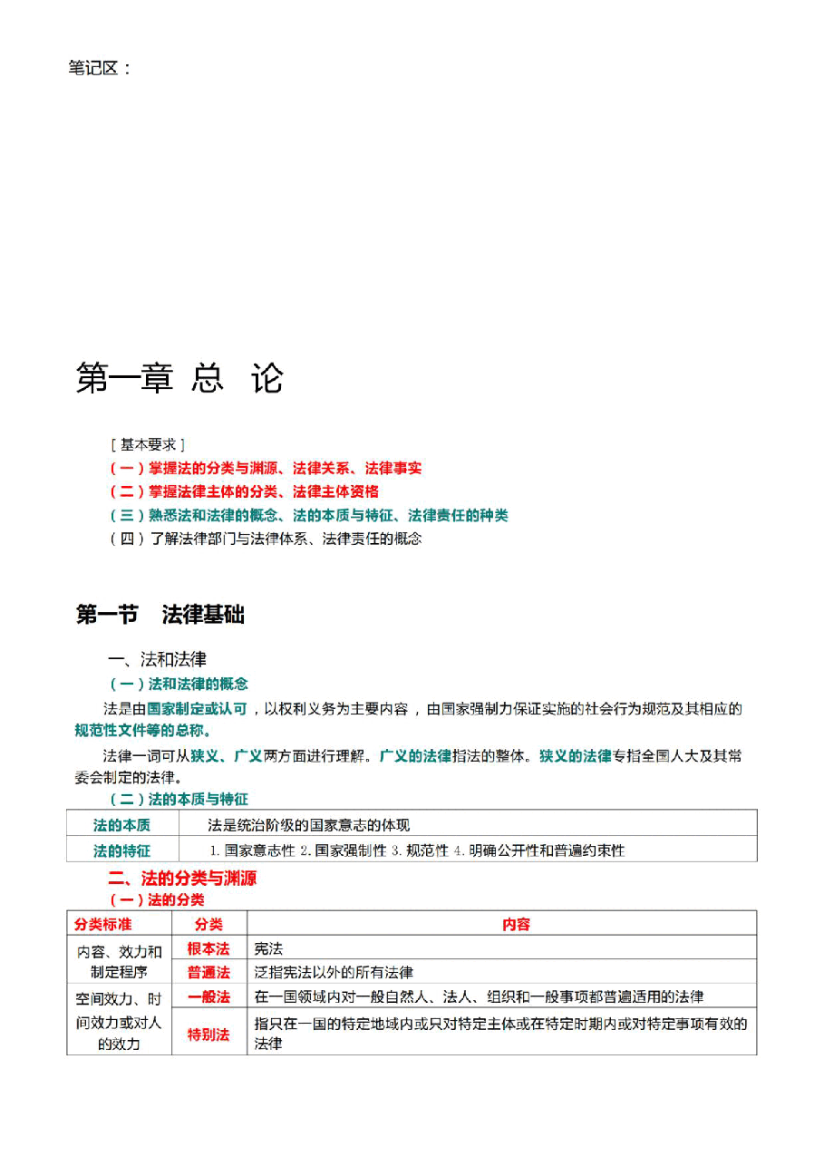 24年《经济法基础》三色笔记.pdf，第3页预览