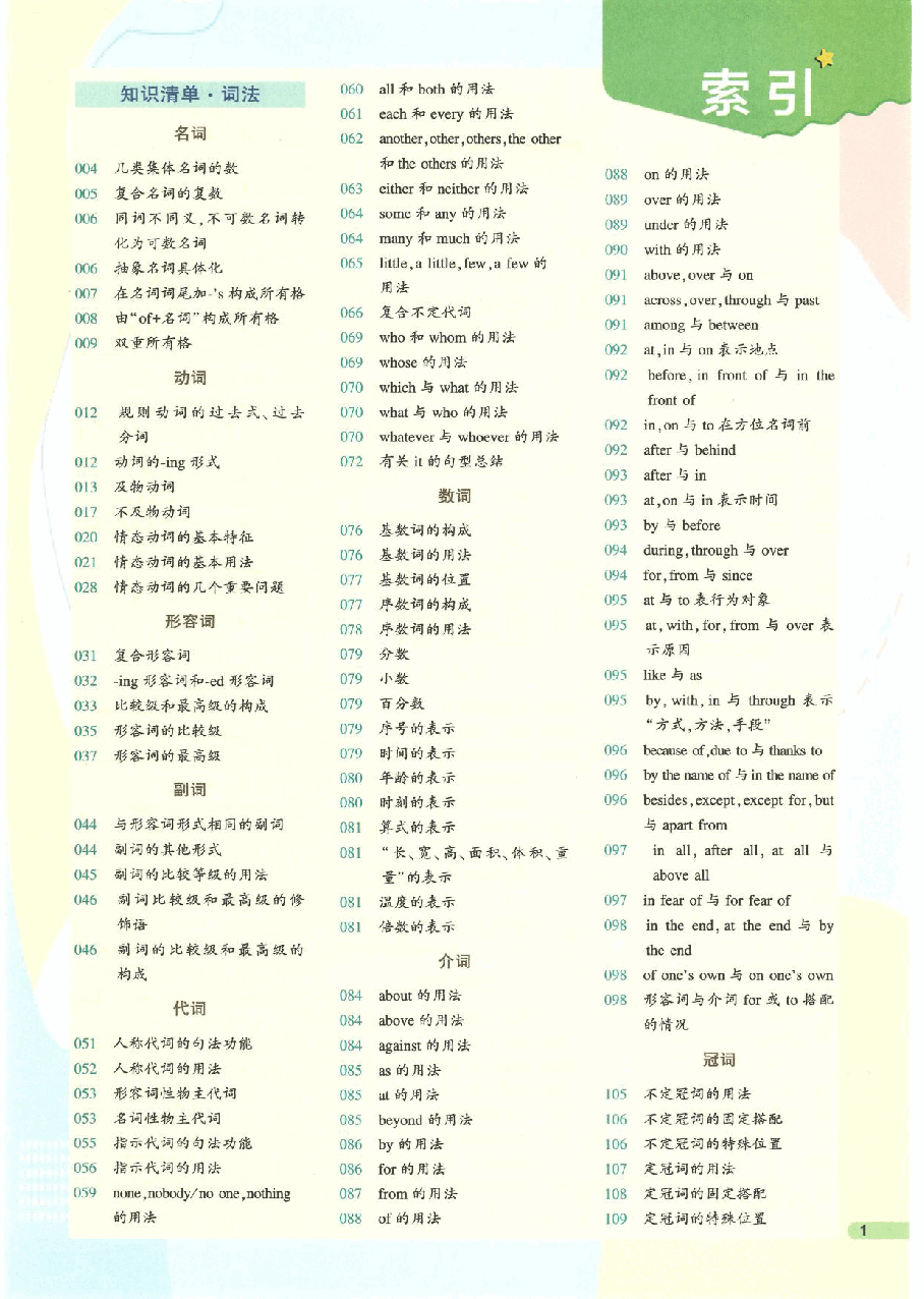2023版《高中知识清单》英语(通用版).pdf,第4页预览