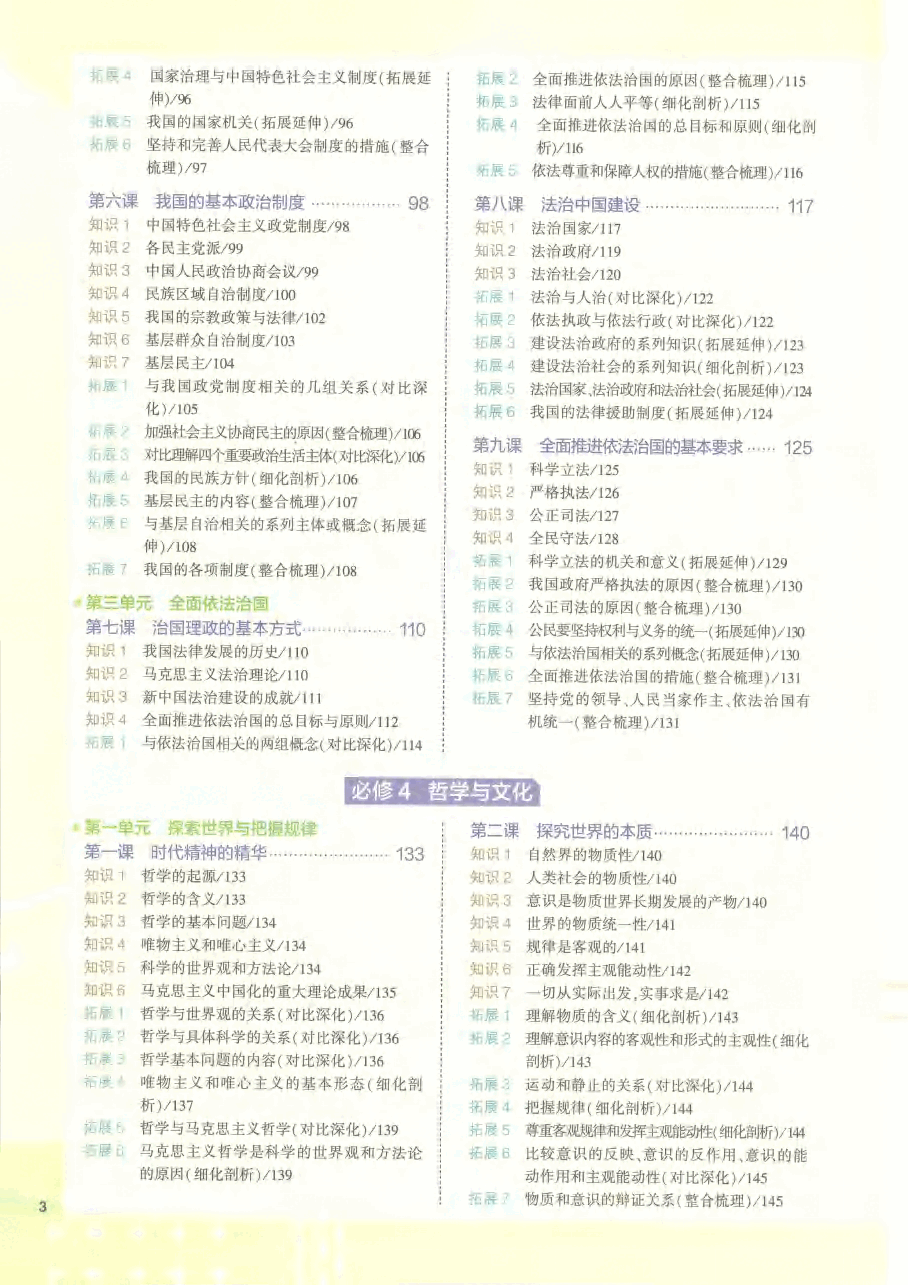 2023版《高中知识清单》政治(新教材版).pdf,第3页预览
