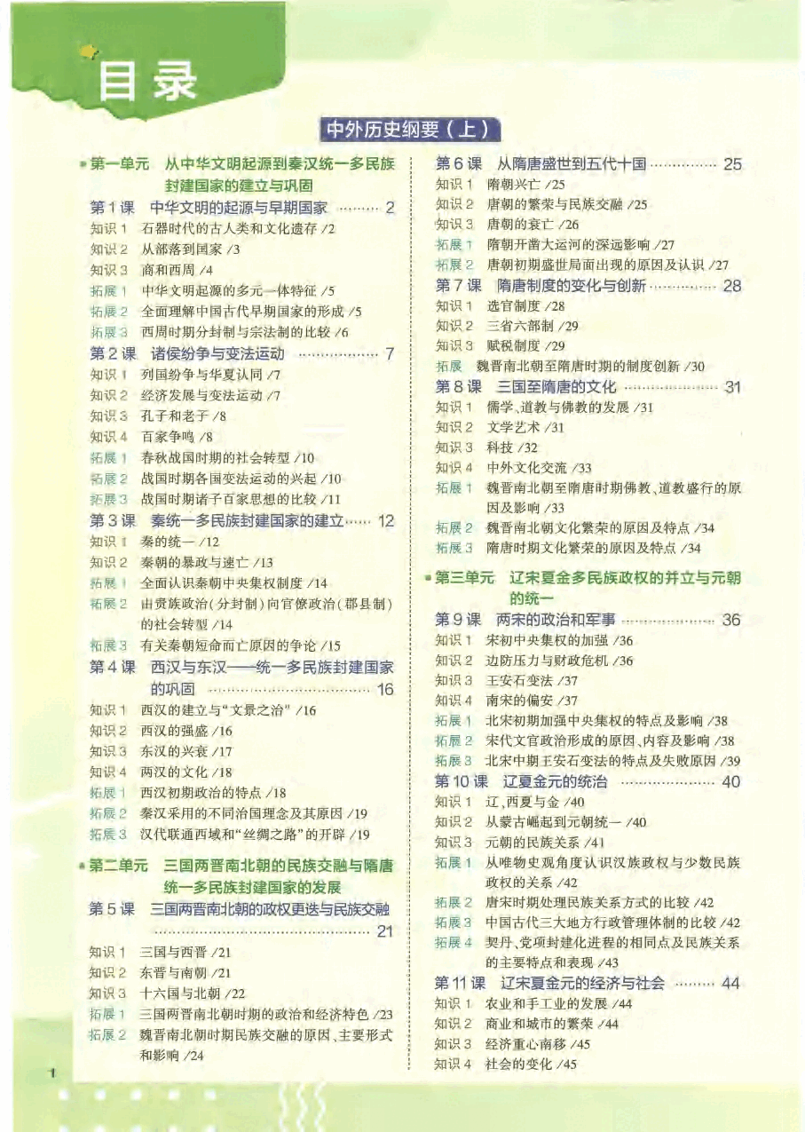 2023版《高中知识清单》历史(新教材版).pdf,第1页预览