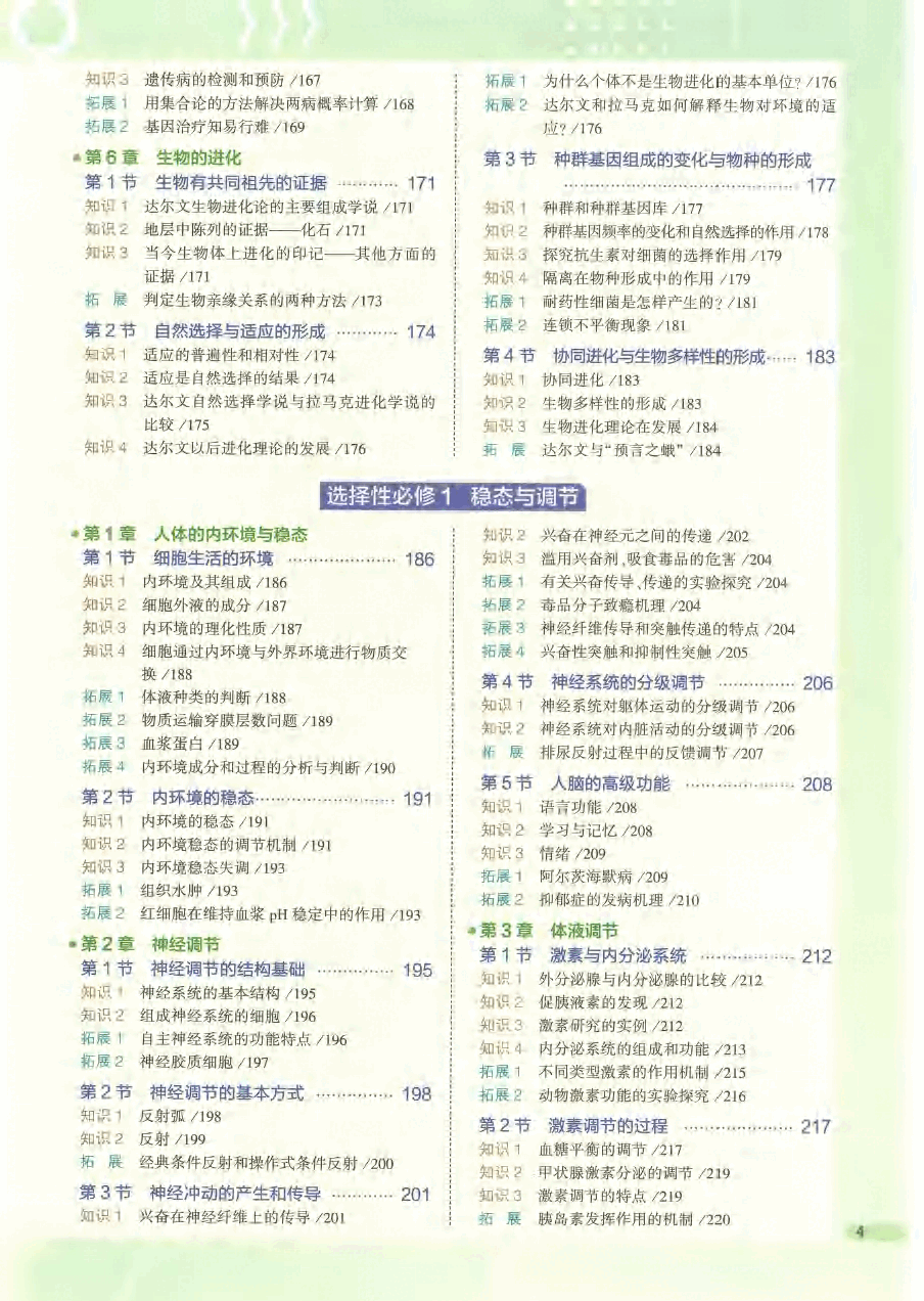 2023版《高中知识清单》生物(新教材版).pdf,第4页预览