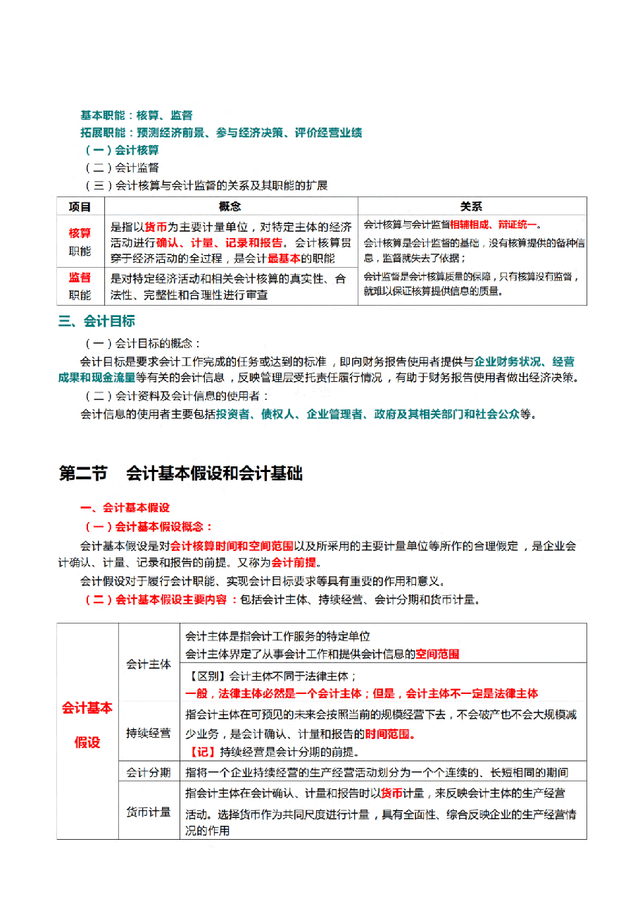 24年《初级会计实务》三色笔记.pdf,第4页预览