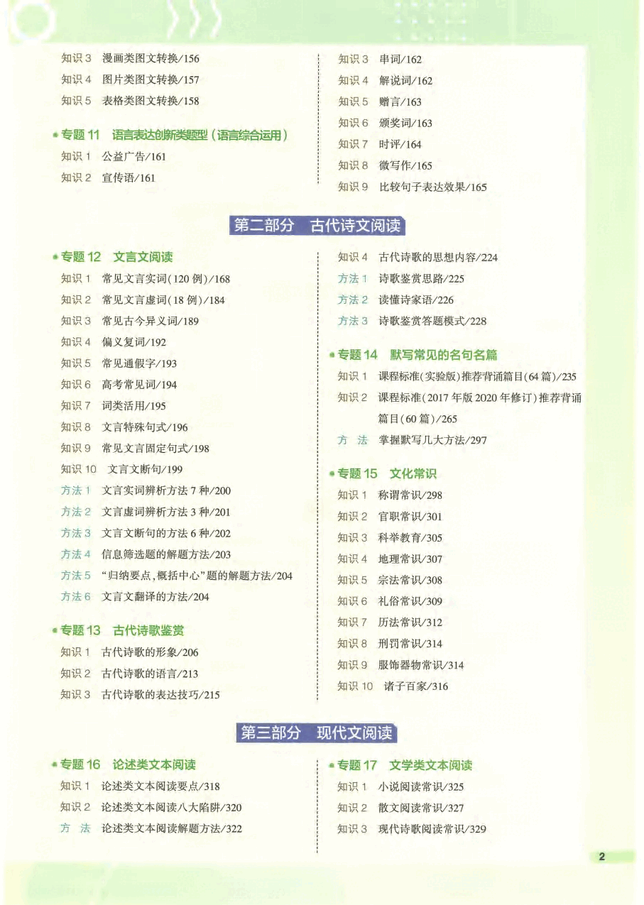 2023版《高中知识清单》语文(通用版).pdf,第2页预览