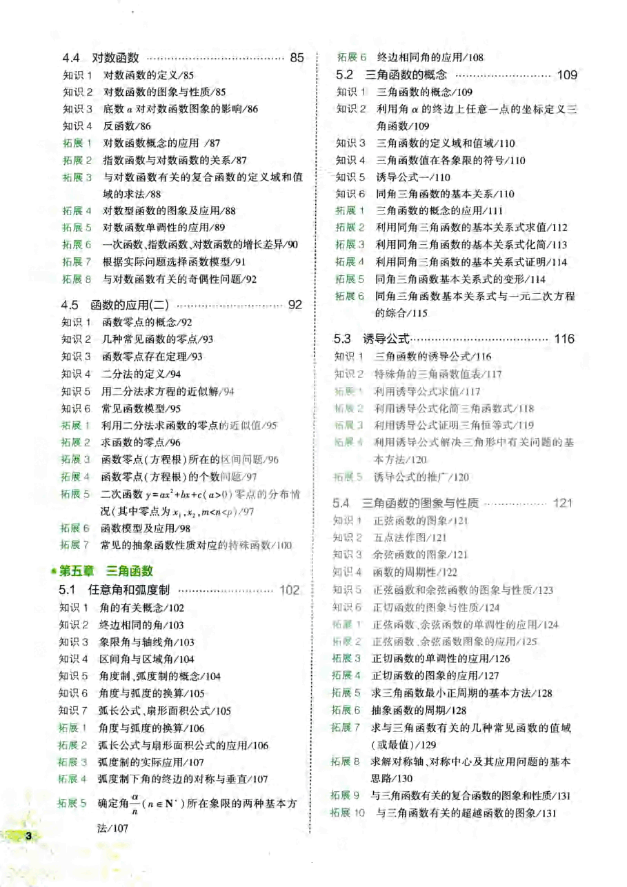 2023版《高中知识清单》数学(新教材版).pdf,第3页预览