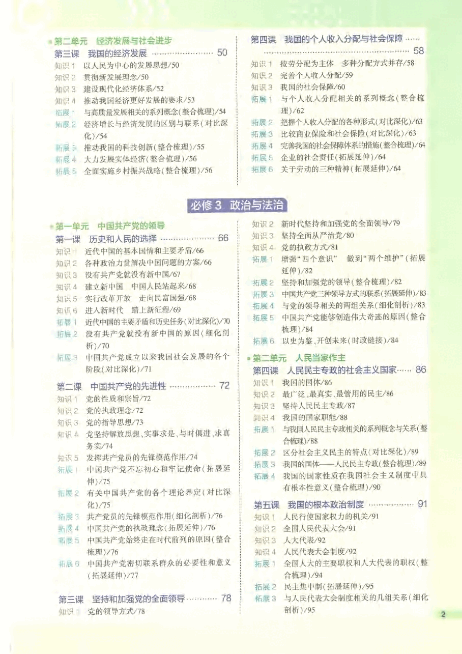 2023版《高中知识清单》政治(新教材版).pdf,第2页预览