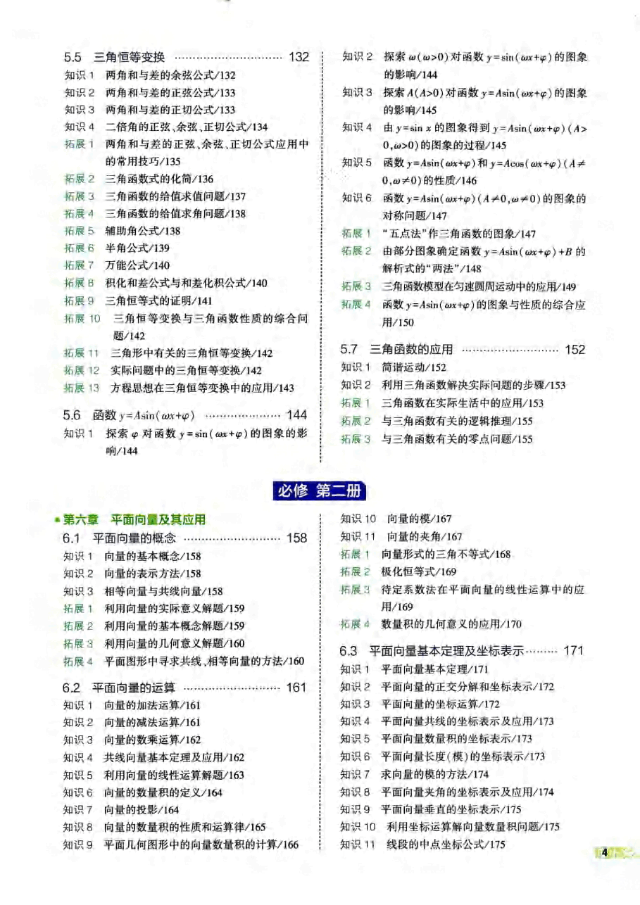 2023版《高中知识清单》数学(新教材版).pdf,第4页预览