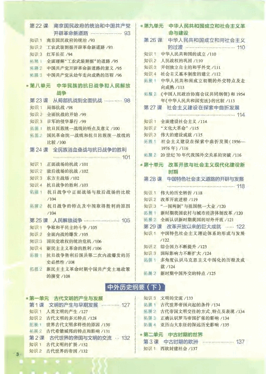 2023版《高中知识清单》历史(新教材版).pdf,第3页预览