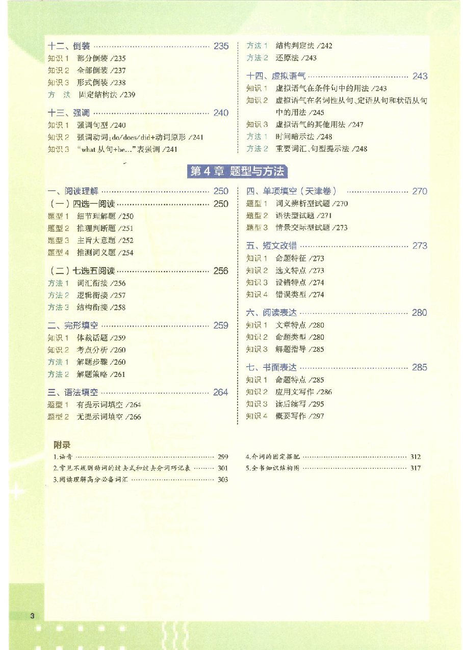 2023版《高中知识清单》英语(通用版).pdf,第3页预览