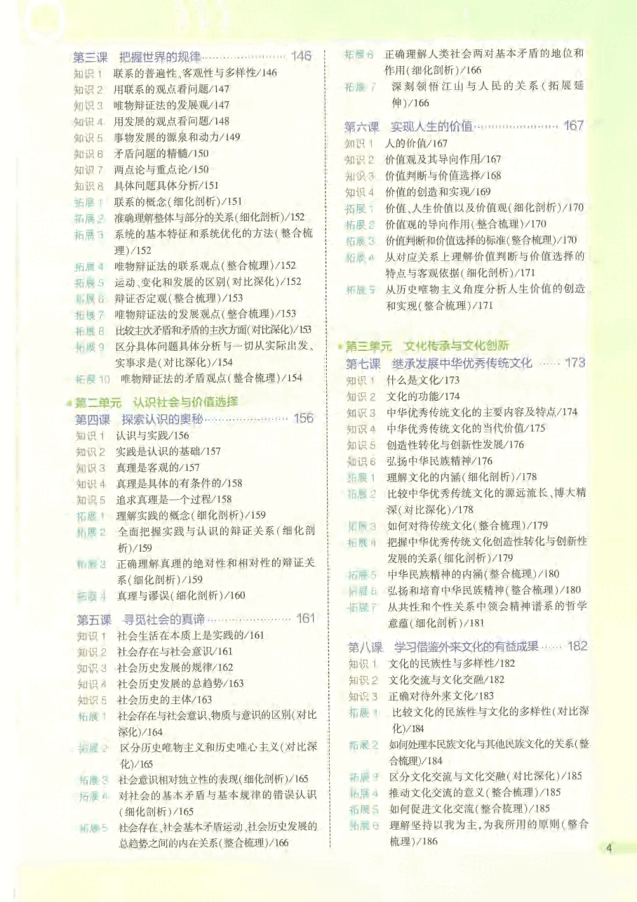 2023版《高中知识清单》政治(新教材版).pdf,第4页预览