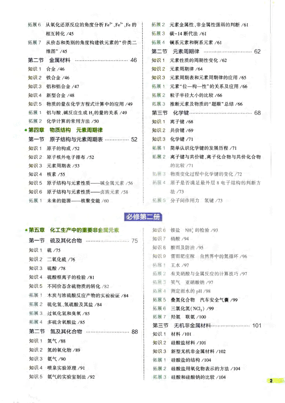 2023版《高中知识清单》化学(新教材版).pdf,第2页预览