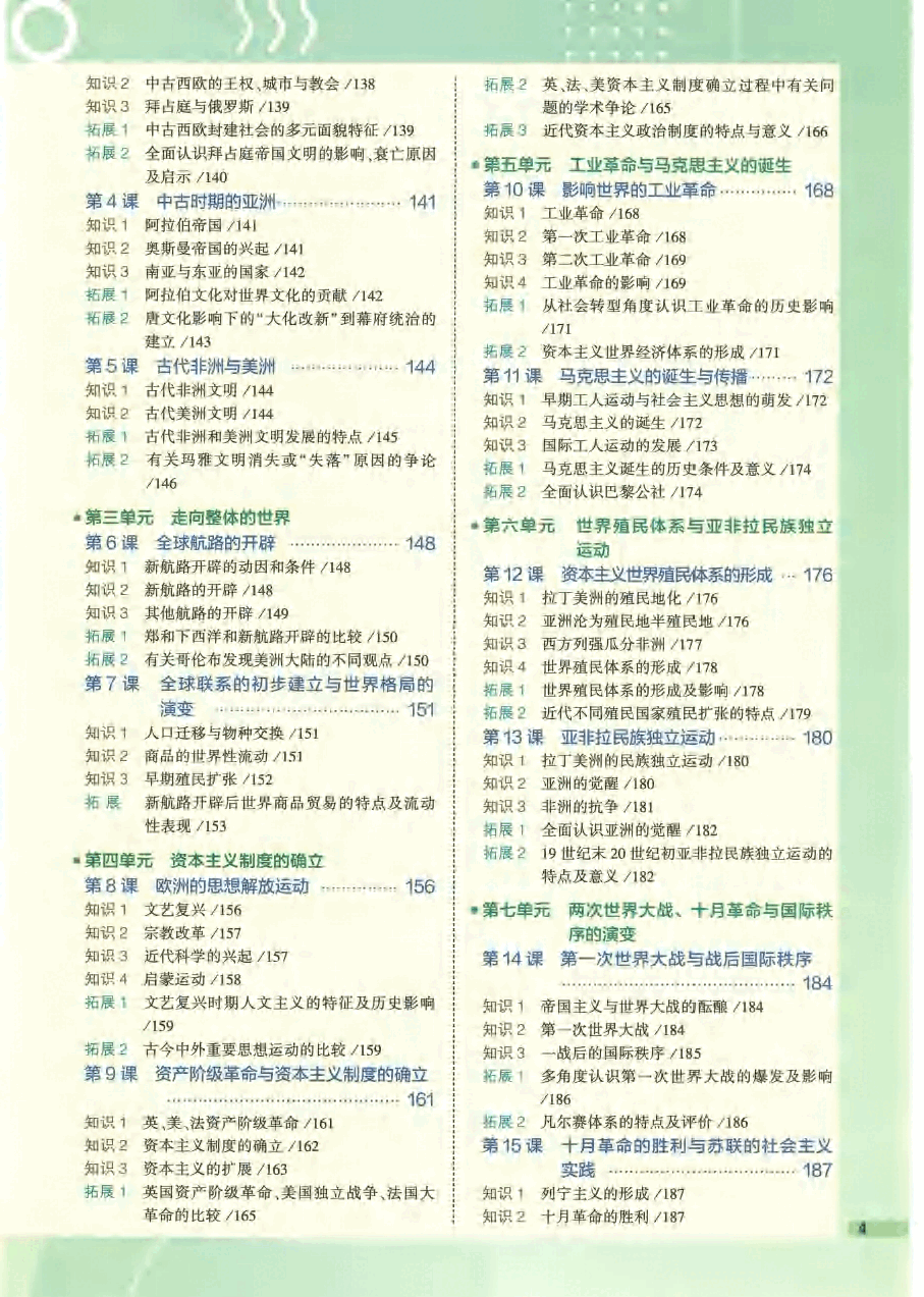 2023版《高中知识清单》历史(新教材版).pdf,第4页预览