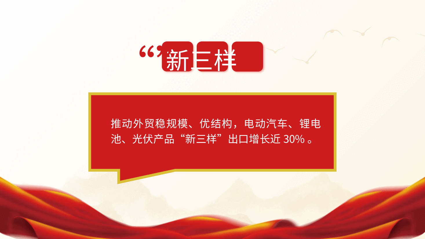党课：2024两会十二个关键词新词热词解读（配套讲稿）.pptx，第2页预览