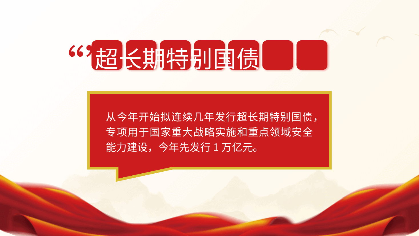党课：2024两会十二个关键词新词热词解读（配套讲稿）.pptx，第3页预览