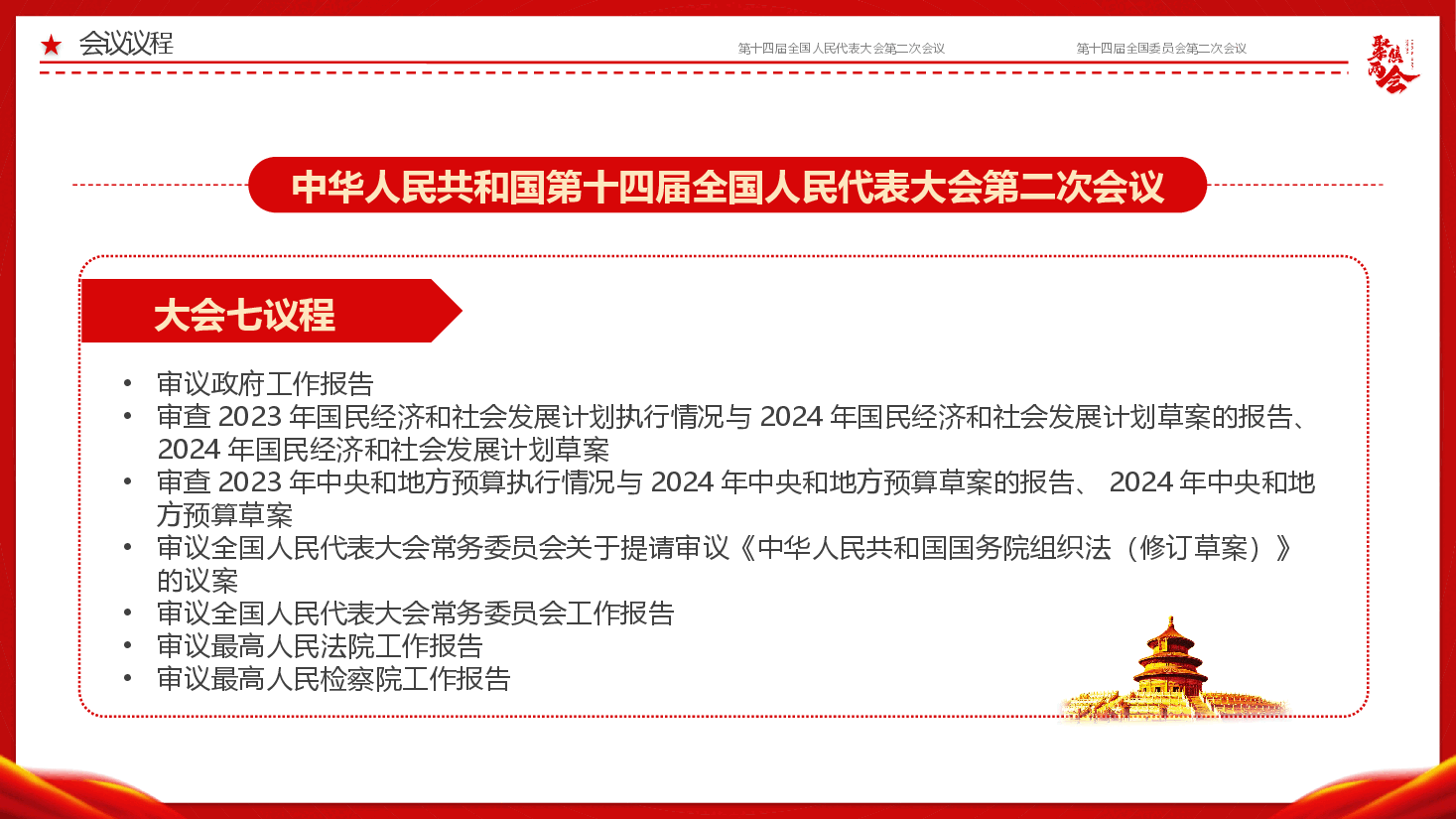 2024年政府工作十大任务.pptx，第4页预览