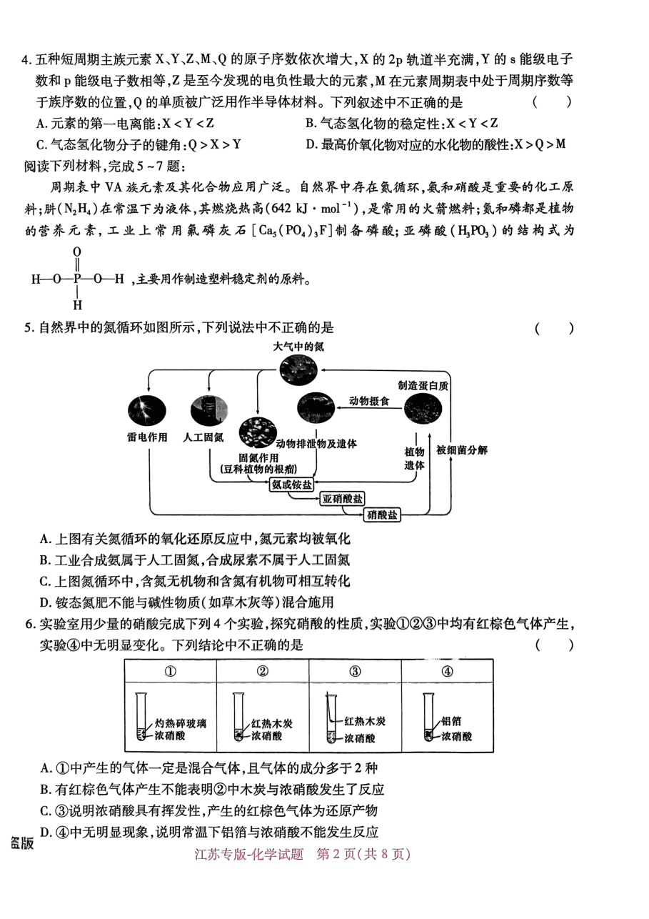 高考押题卷2023--江苏专版-化学.pdf,第2页预览