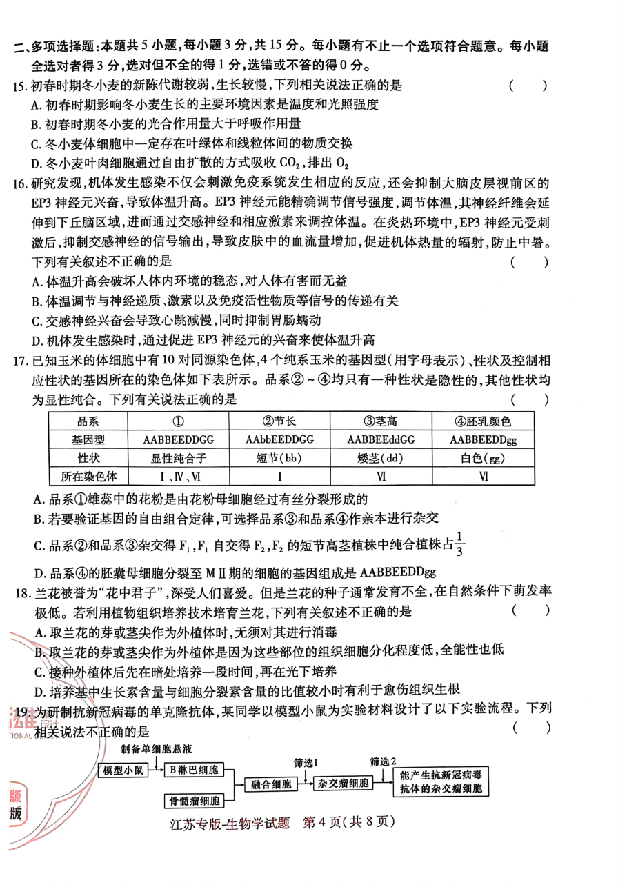高考押题卷2023--江苏专版-生物试卷.pdf,第4页预览