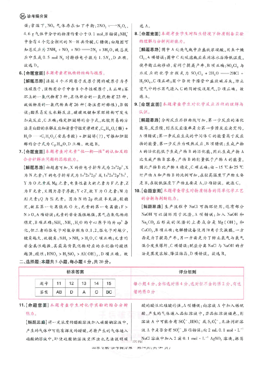 【3】《 高考押题卷》-山东专版:化学-答案解析.pdf,第3页预览