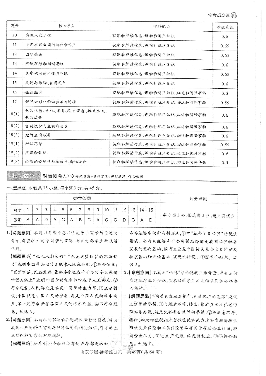 高考押题卷政治答案.pdf,第2页预览