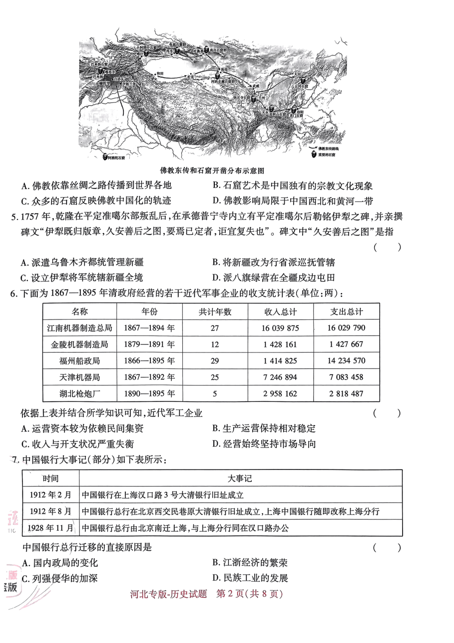 高考押题卷2023--河北专版历史.pdf,第2页预览