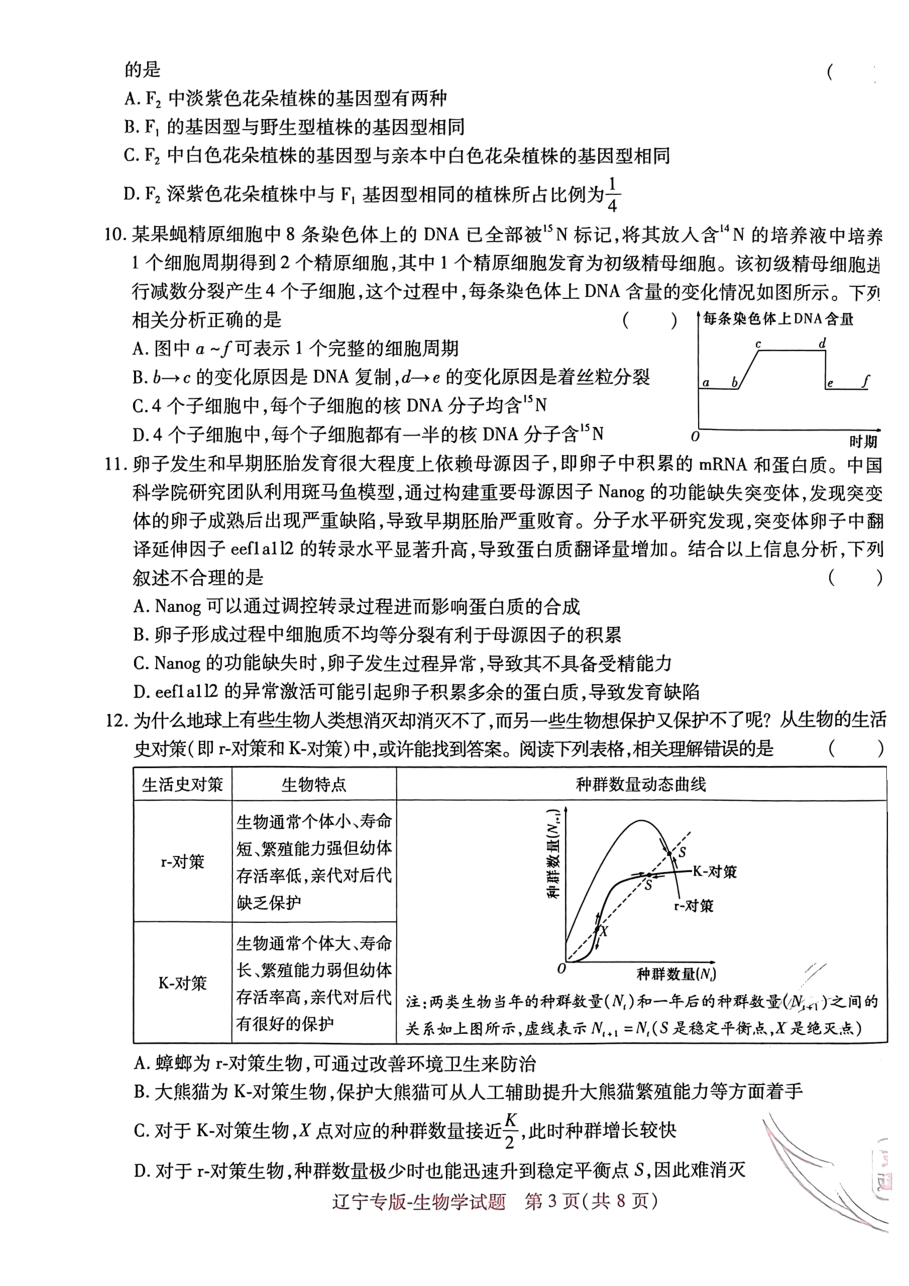 高考押题卷2023-辽宁专版-生物学.pdf,第3页预览