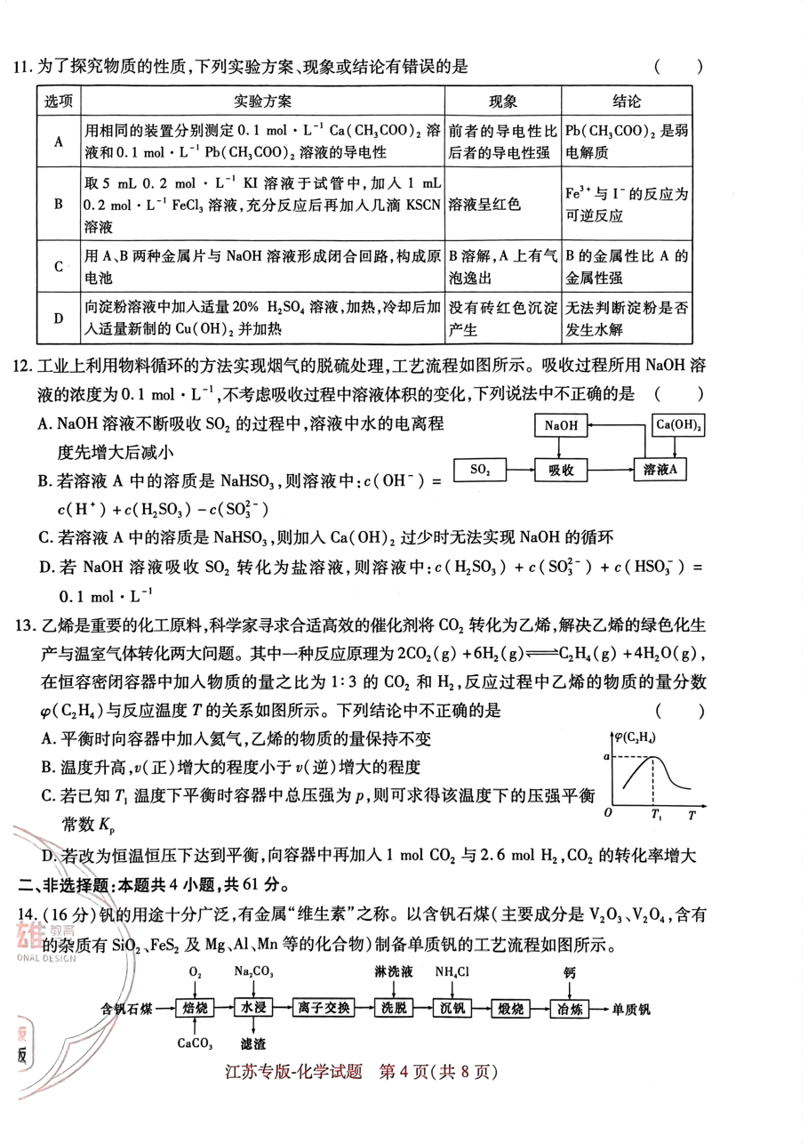高考押题卷2023--江苏专版-化学.pdf,第4页预览