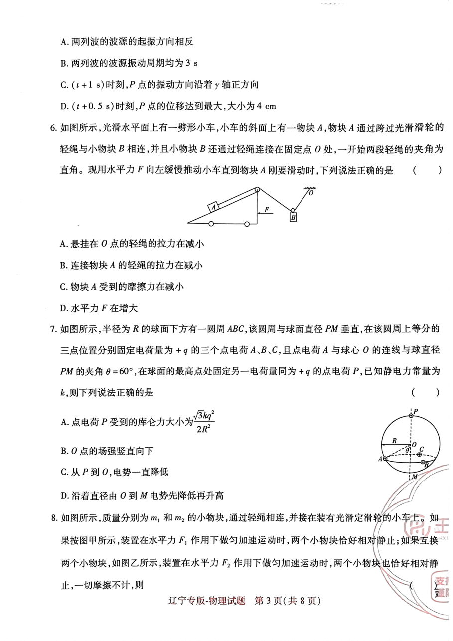 高考押题卷2023-辽宁专版-物理.pdf，第3页预览