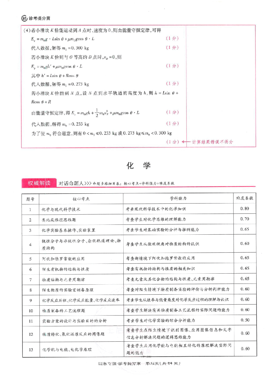 【3】《 高考押题卷》-山东专版:化学-答案解析.pdf,第1页预览