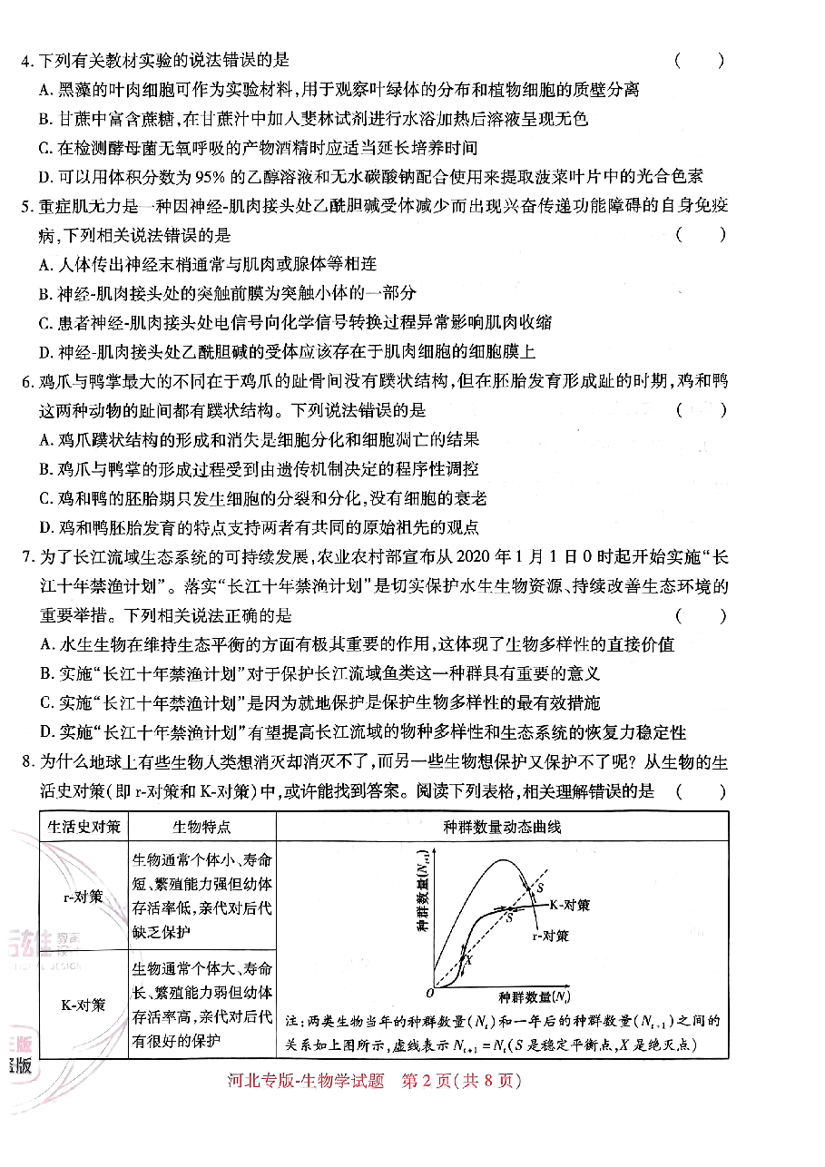 高考押题卷2023--河北专版生物学.pdf,第2页预览