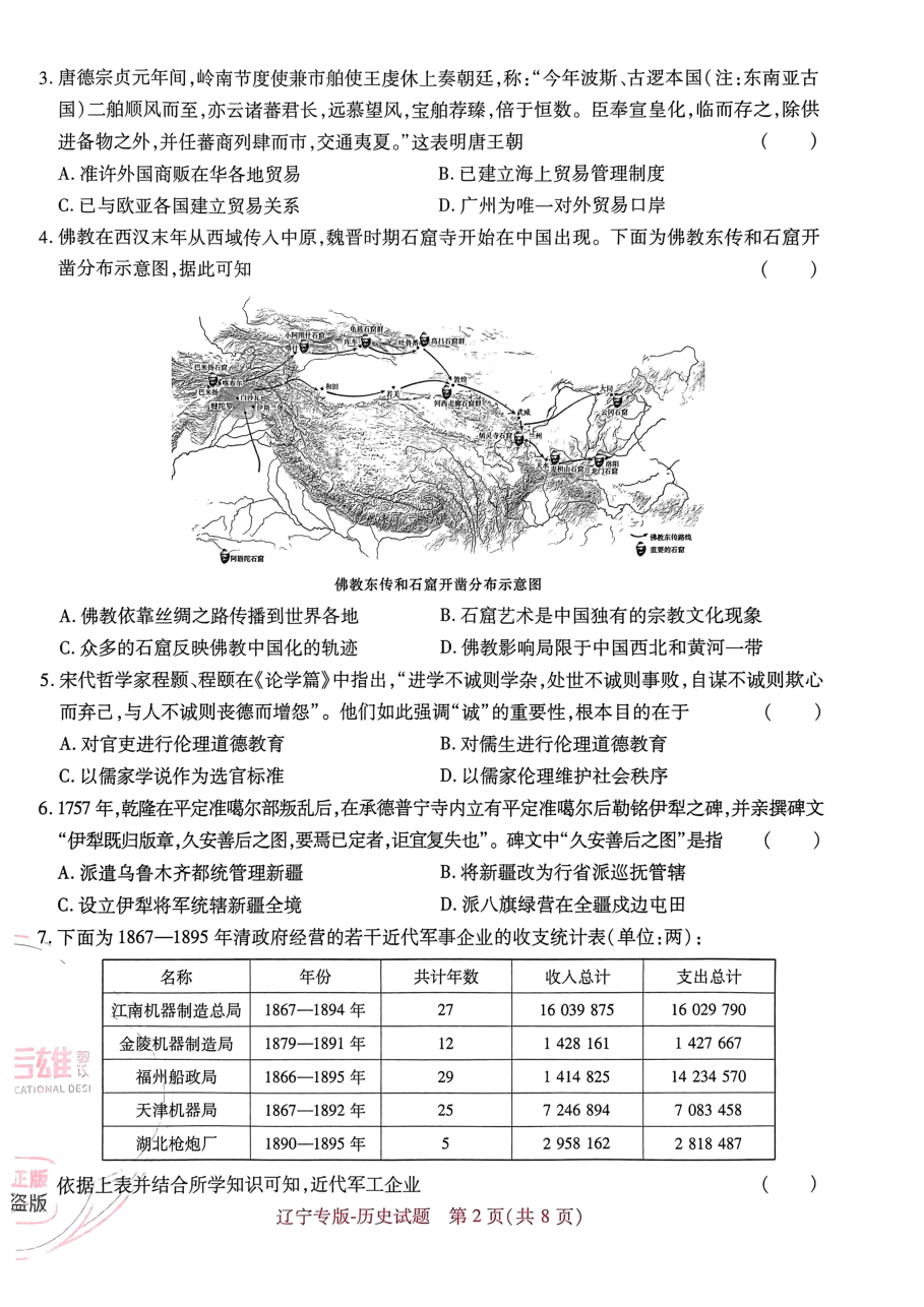 高考押题卷2023-辽宁专版-历史.pdf,第2页预览