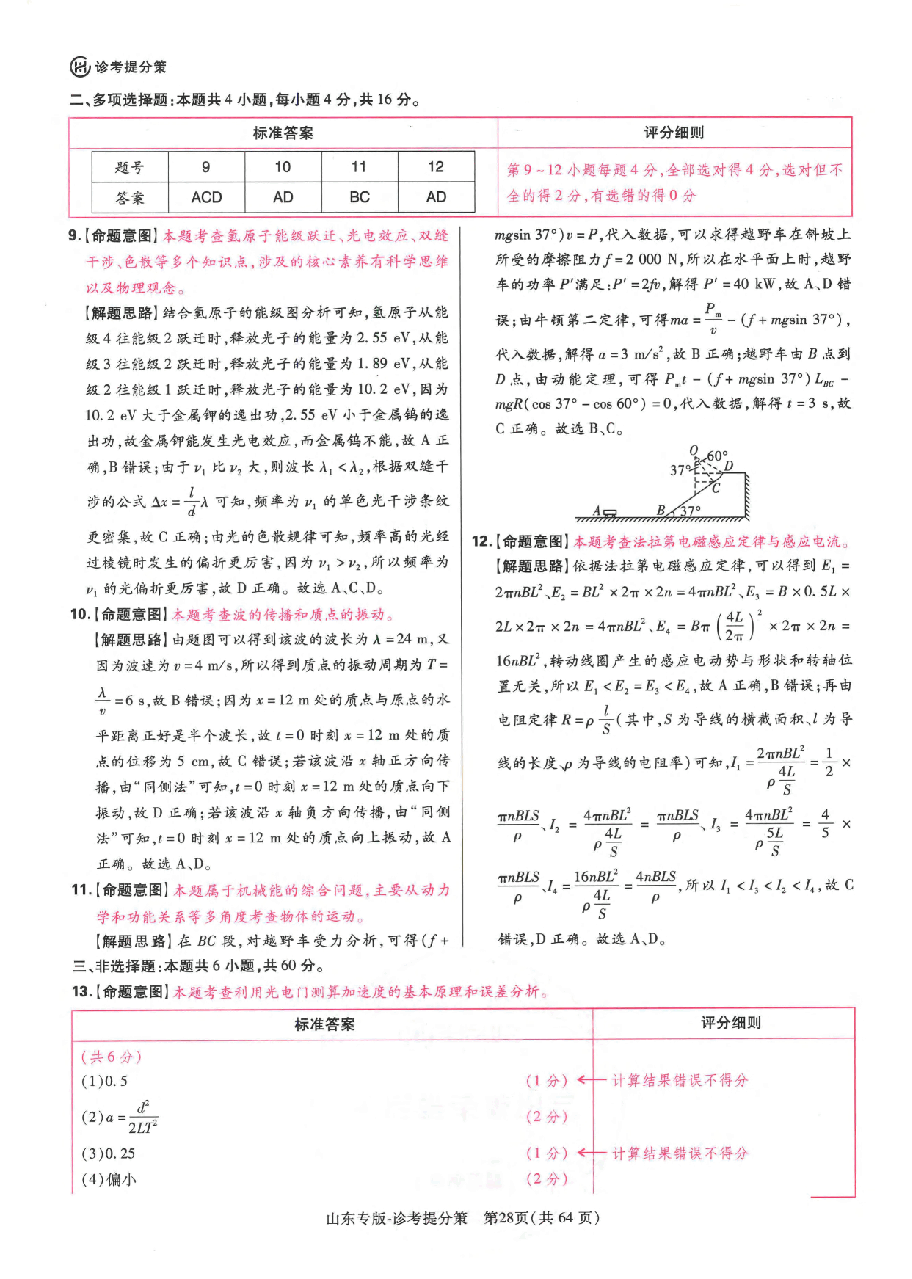 【3】《 高考押题卷》-山东专版:物理-答案解析.pdf,第3页预览