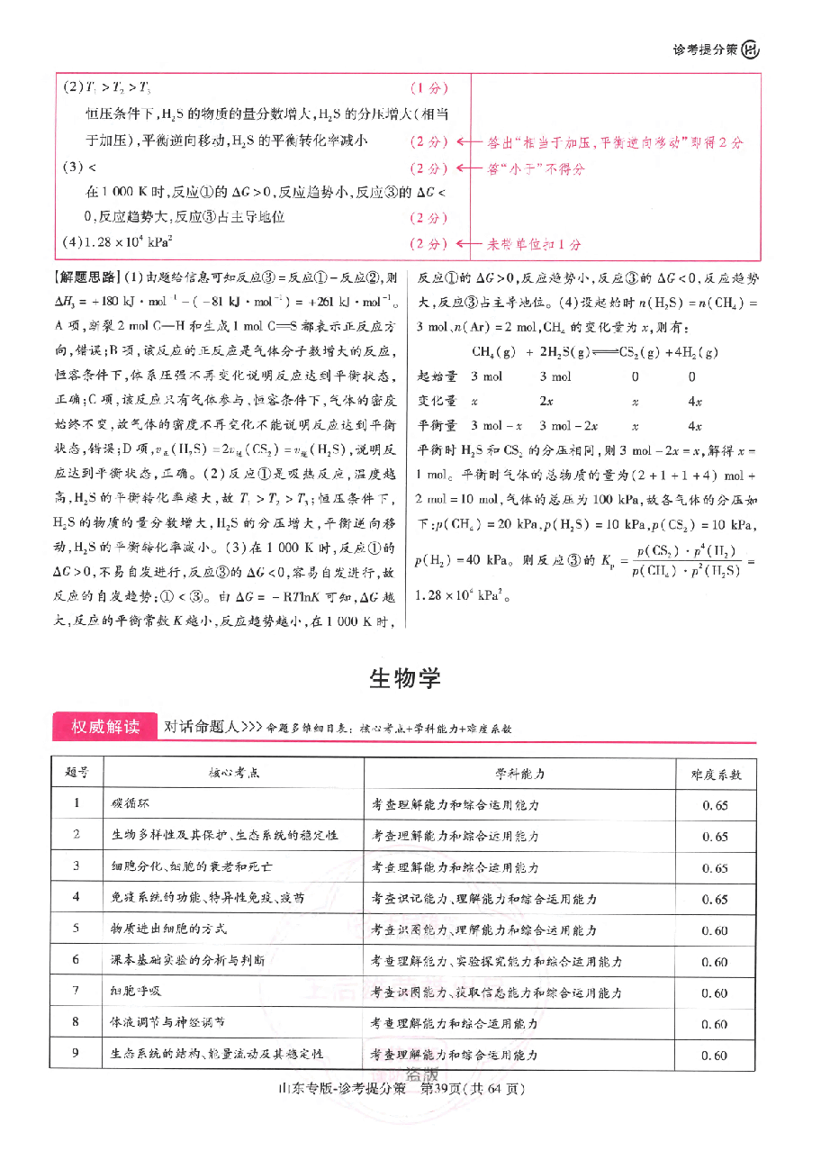 【3】《 高考押题卷》-山东专版:生物-答案解析.pdf,第1页预览