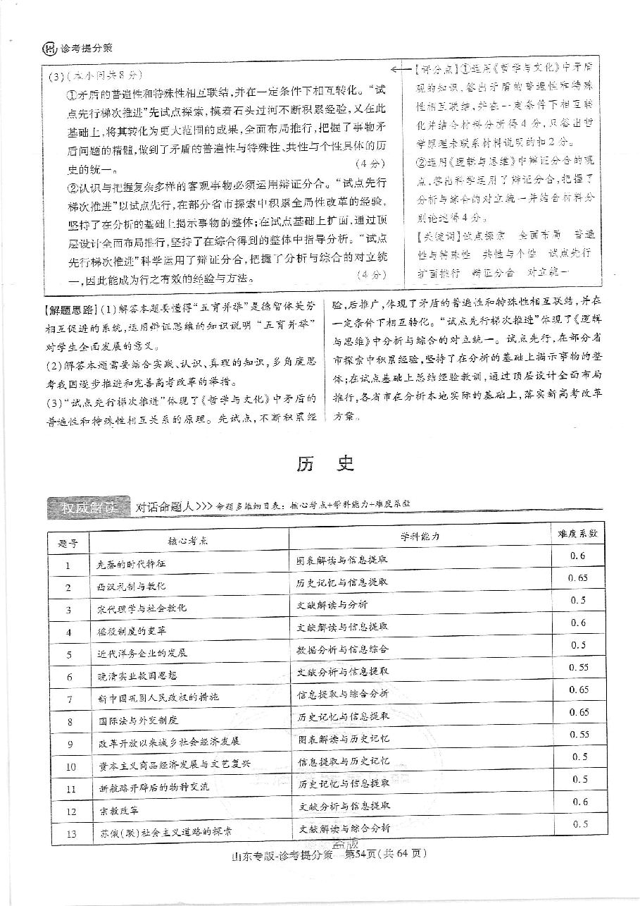 高考押题卷历史答案.pdf,第1页预览