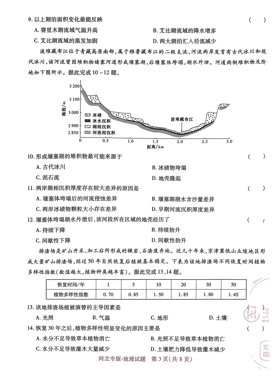 高考押题卷2023--河北专版地理.pdf,第3页预览