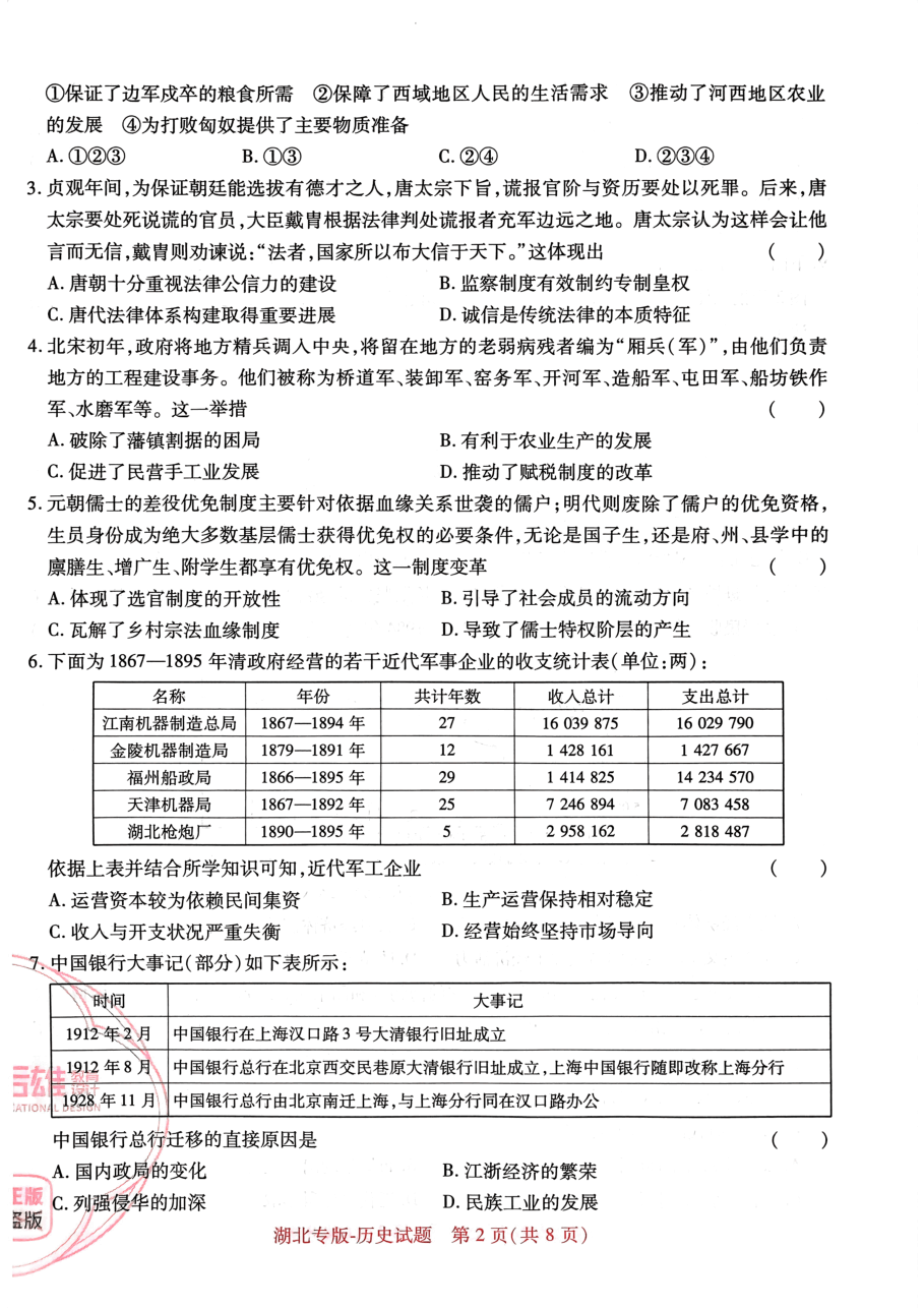 高考押题卷2023--湖北专版-历史.pdf,第2页预览