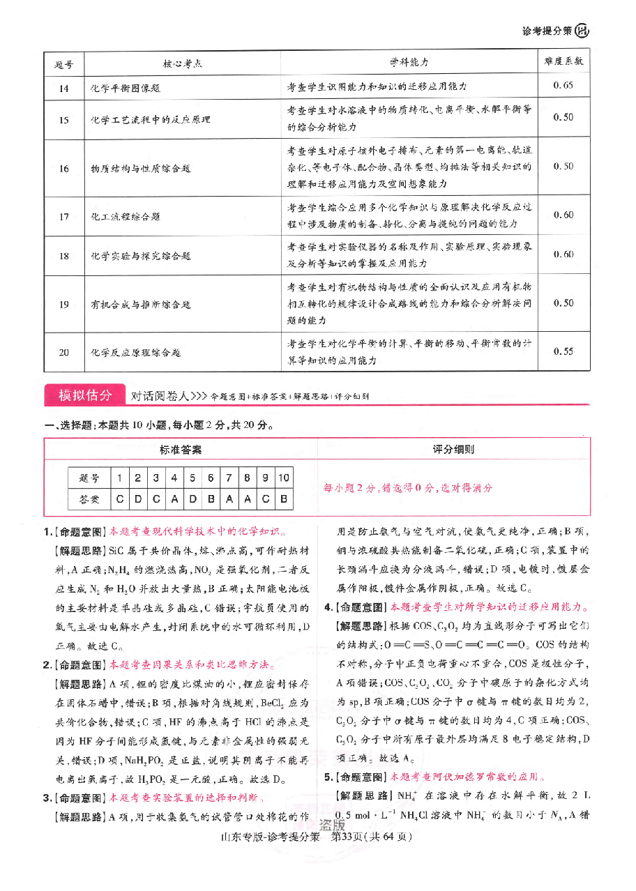【3】《 高考押题卷》-山东专版:化学-答案解析.pdf,第2页预览