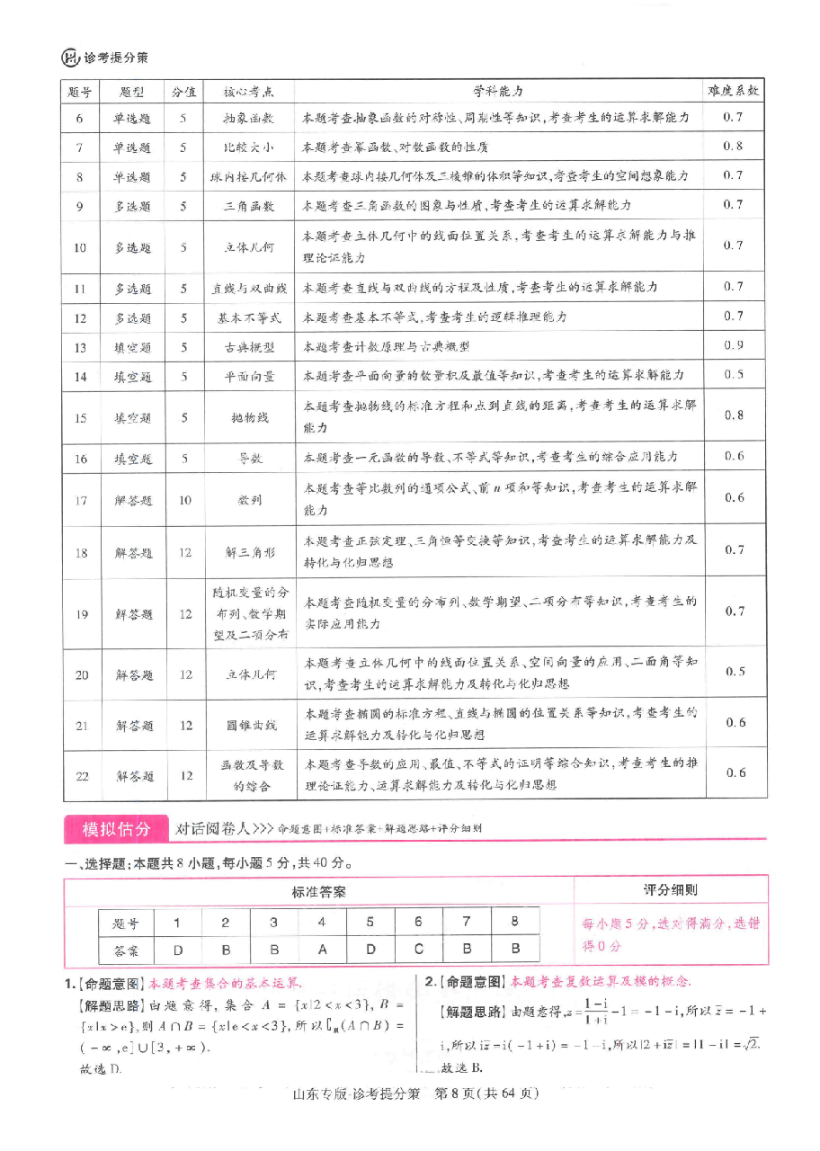 《 高考押题卷》-山东专版:数学-答案解析.pdf,第2页预览