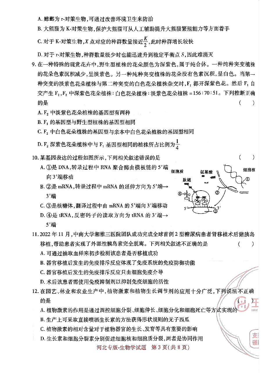 高考押题卷2023--河北专版生物学.pdf,第3页预览
