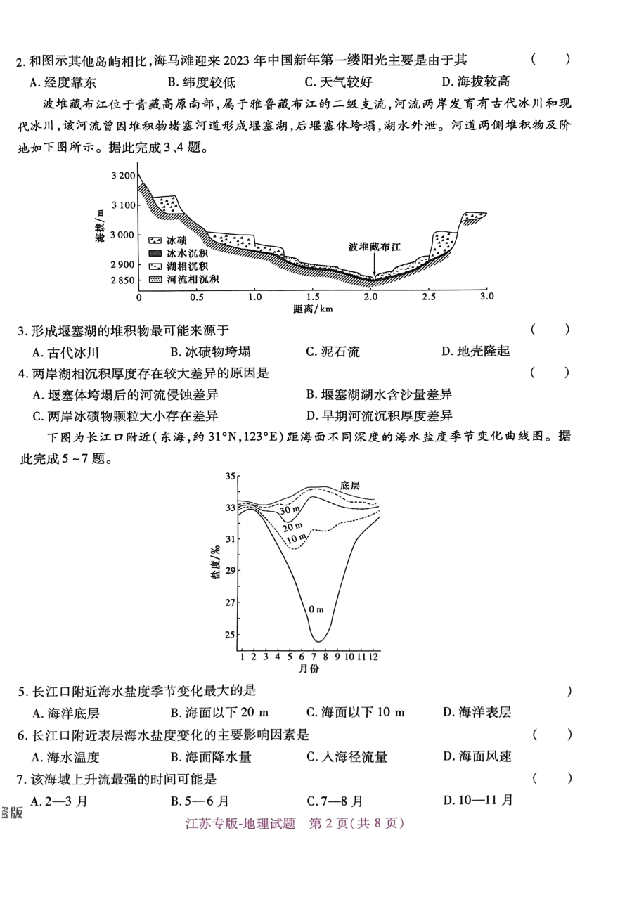 高考押题卷2023--江苏专版-地理.pdf,第2页预览