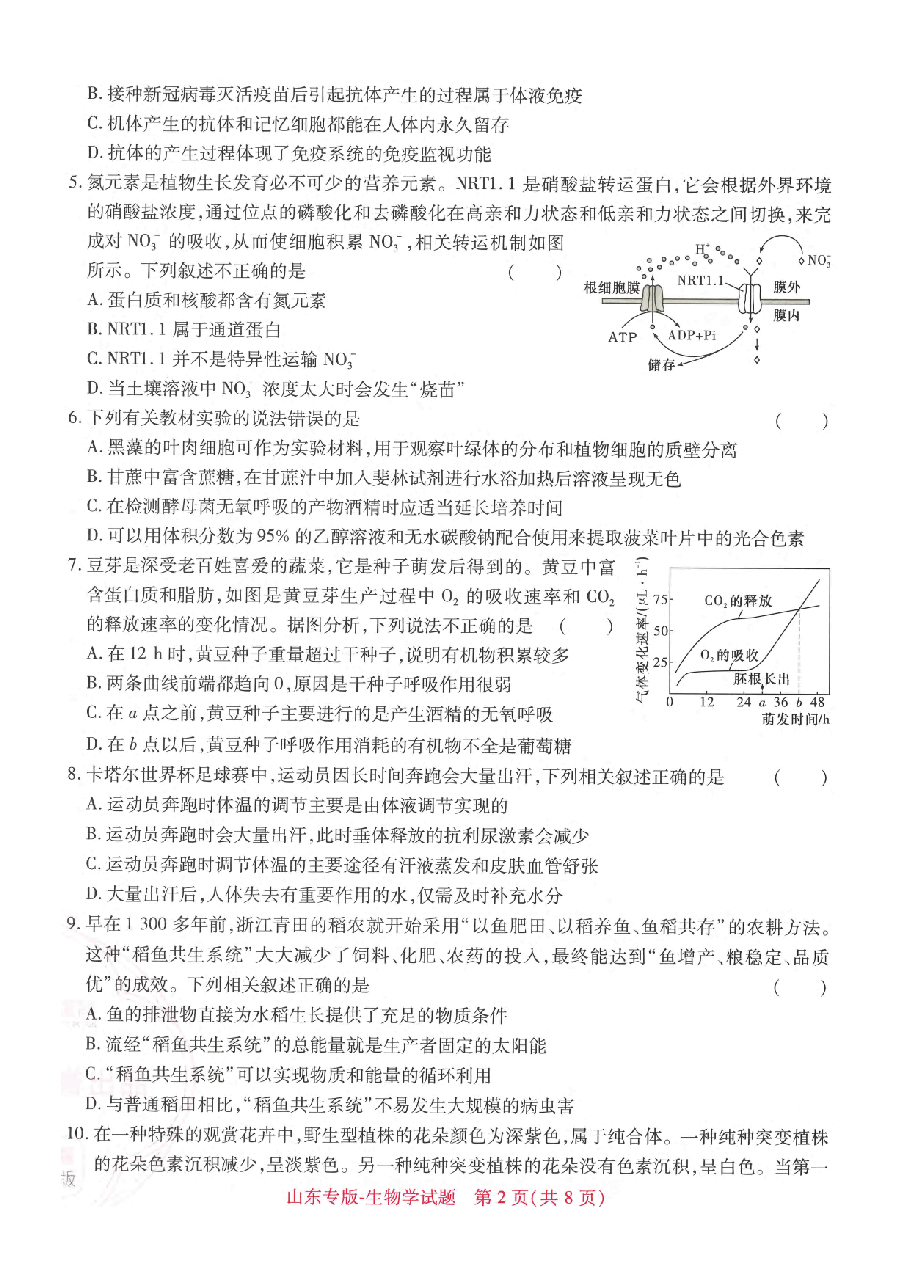 【1】《 高考押题卷》-山东专版:生物.pdf,第2页预览