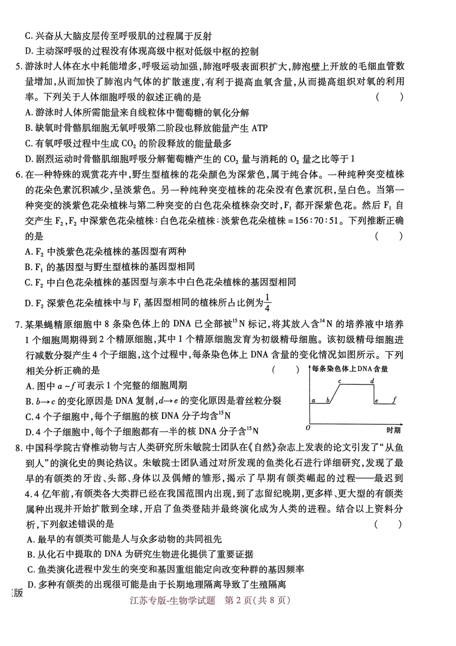 高考押题卷2023--江苏专版-生物试卷.pdf,第2页预览