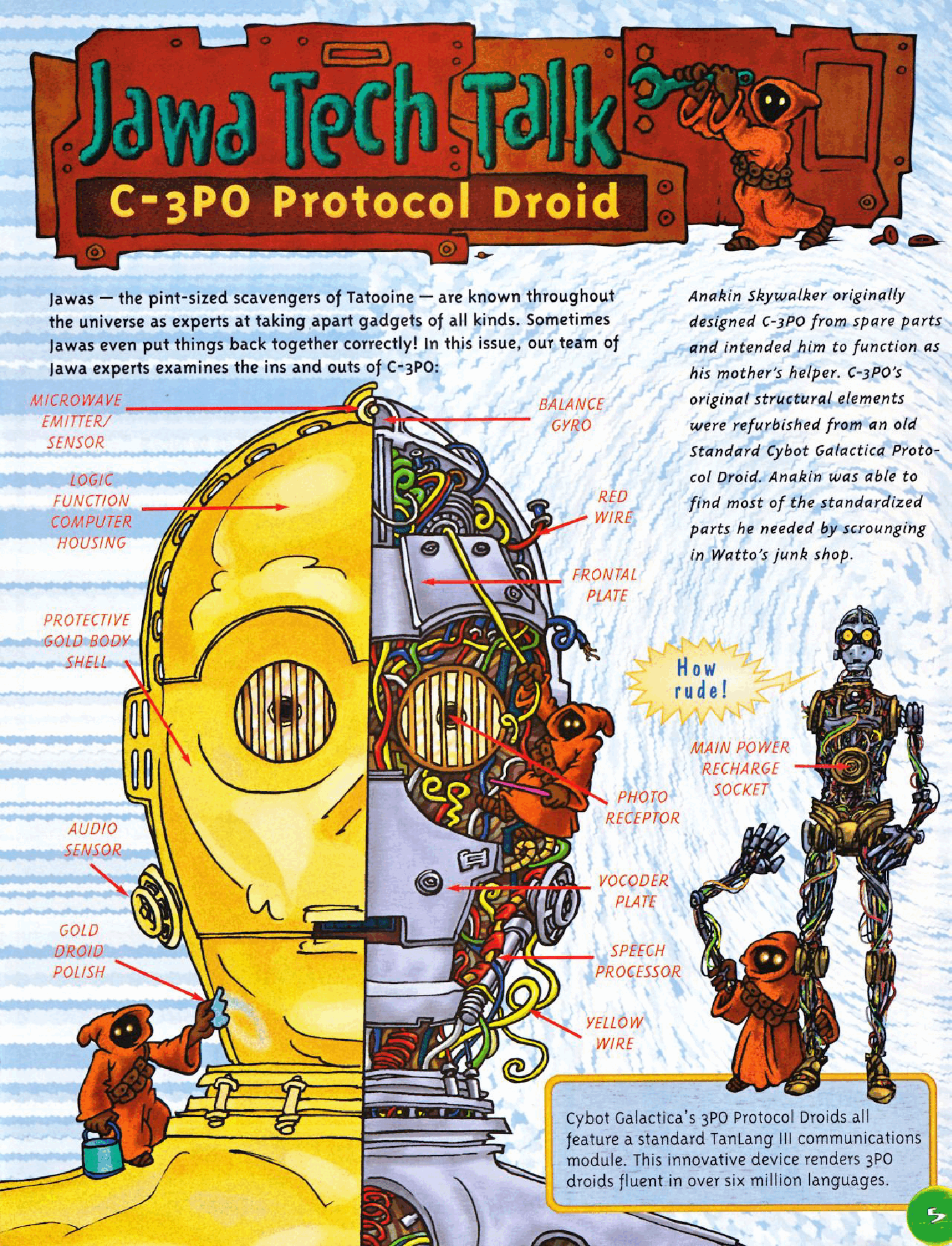 Star Wars Kids 10 (Scholastic) (2000) (stefcuk).pdf,第4页预览