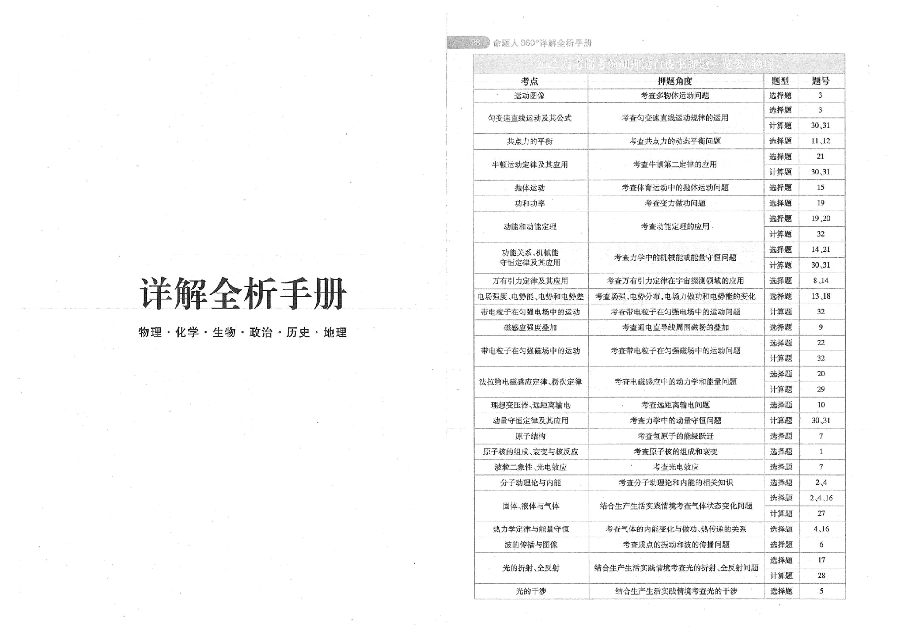 【2022年】高考押题卷临考—新高考版-物化生政史地答案(1).pdf,第1页预览