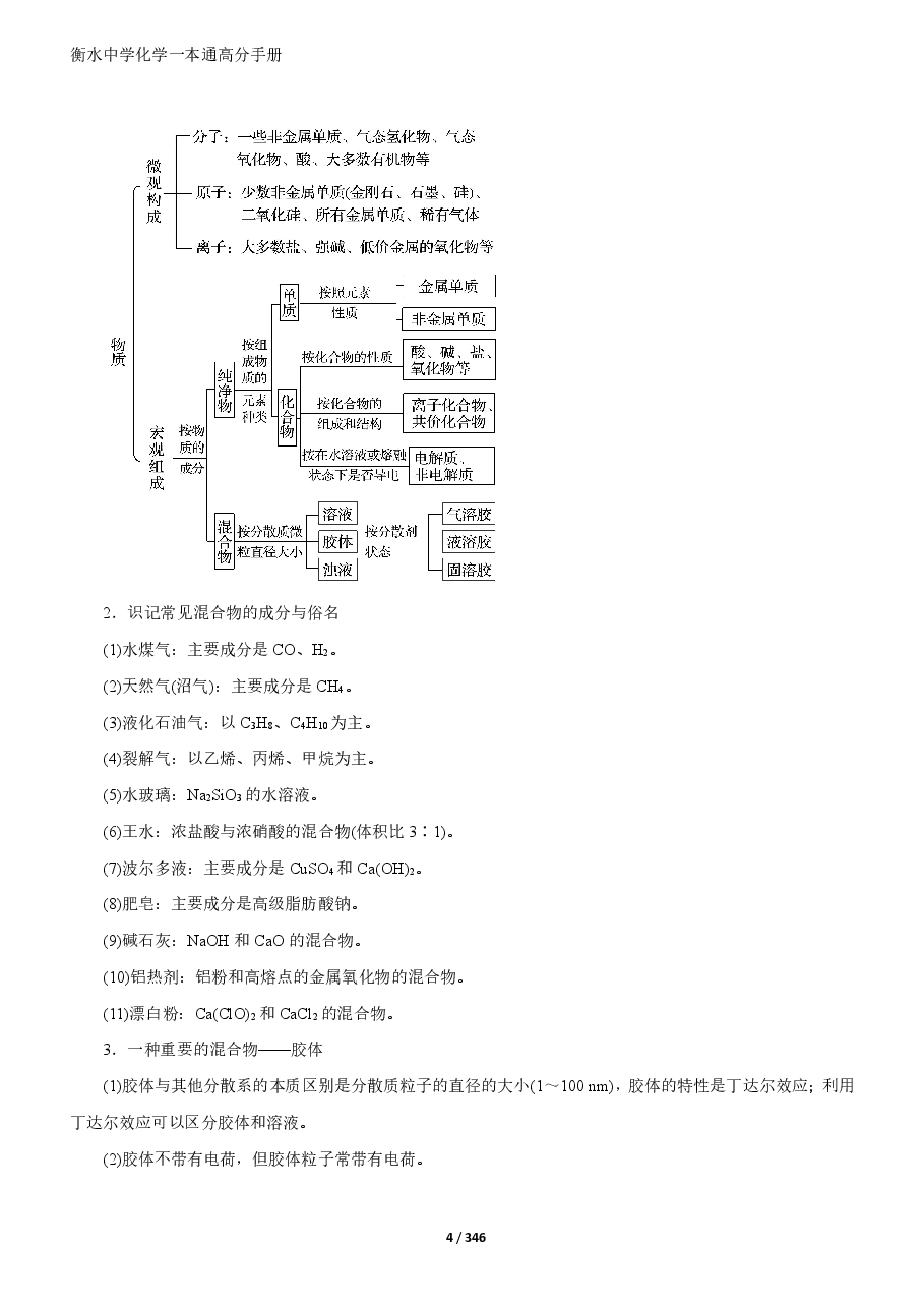 2023衡水中学高考一本通高分手册化学.pdf,第4页预览