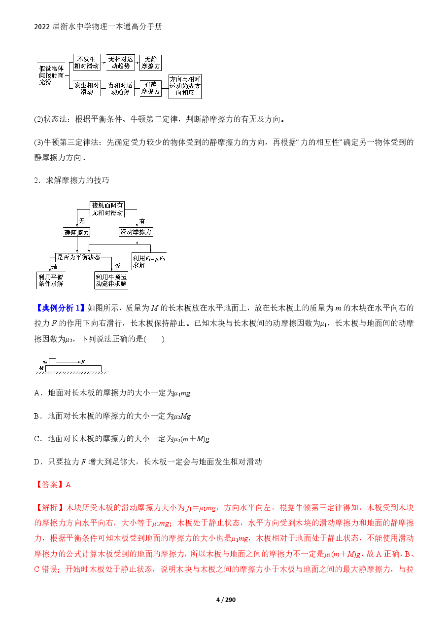 2023衡水中学高考一本通高分手册物理.pdf,第4页预览