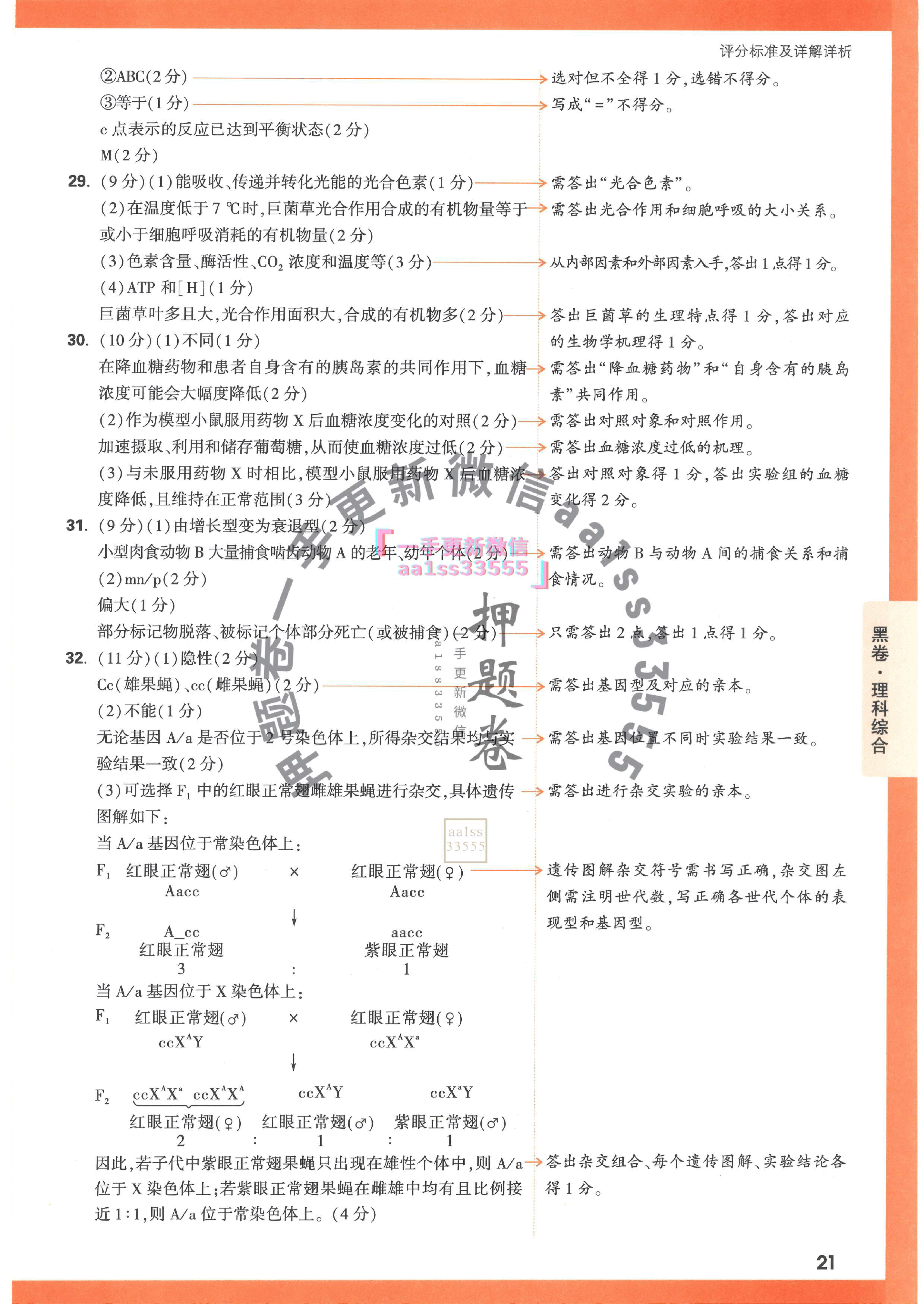 【23押题卷丨黑白卷丨老教材】理综黑卷+白卷答案解析.pdf,第4页预览