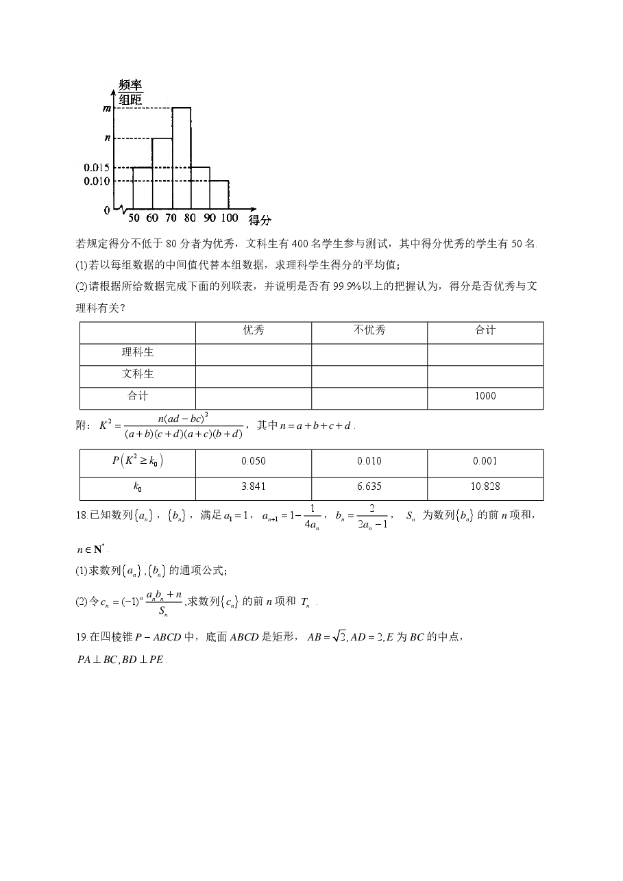 【2022年】高考押题卷2022届高考数学精创预测卷 全国甲卷 理科.pdf,第4页预览