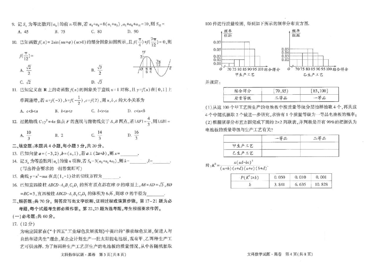 【2022年】高考押题卷黑:文数..pdf,第2页预览
