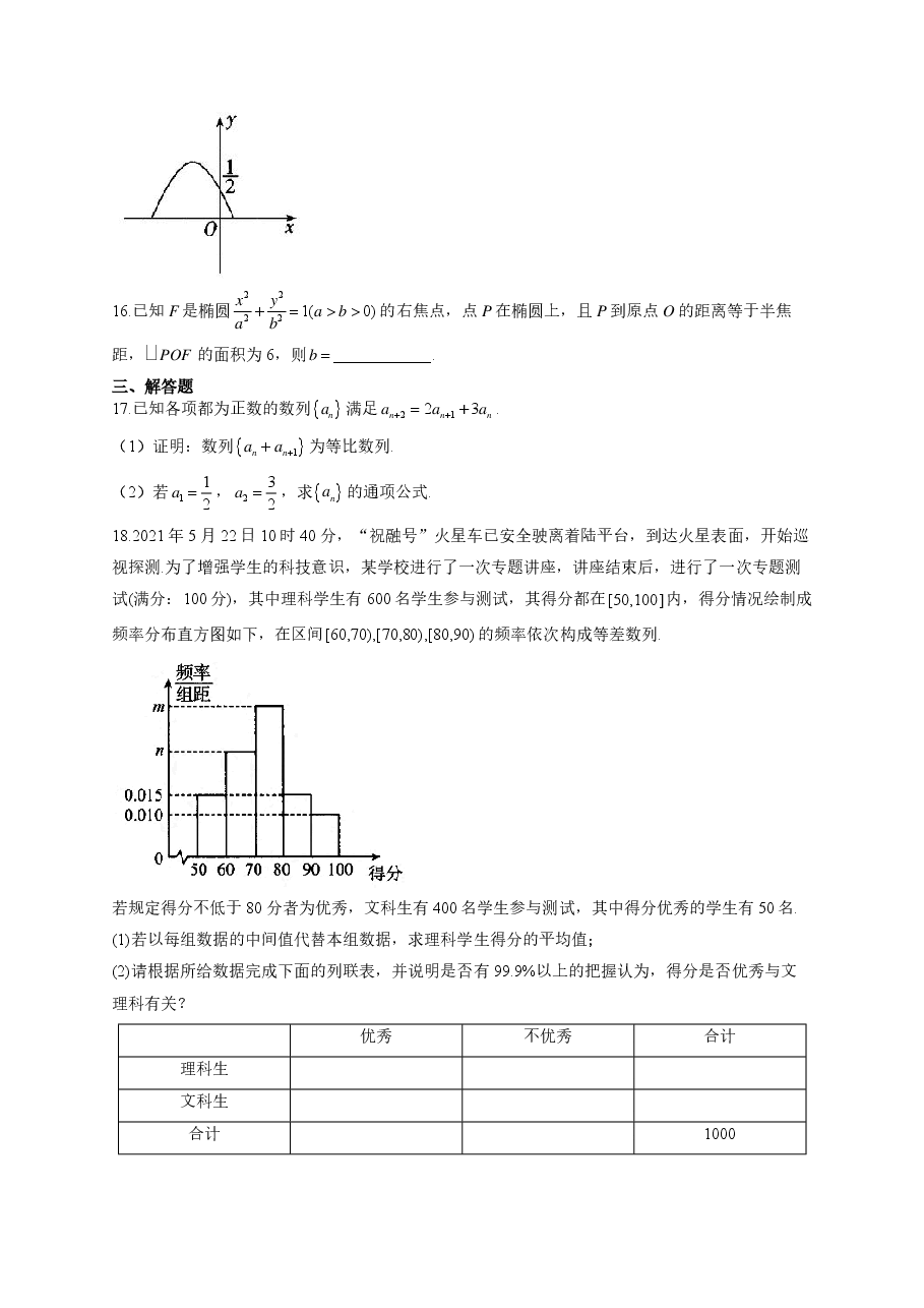 【2022年】高考押题卷2022届高考数学精创预测卷 全国甲卷 文科.pdf,第3页预览