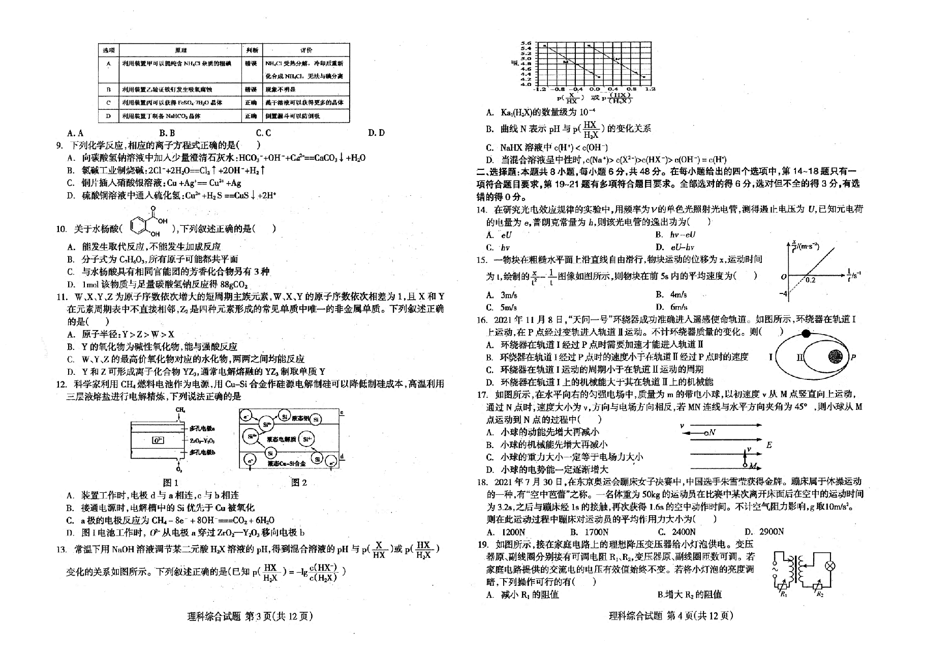 【2022年】高考押题卷王HXiong-终极押题-理综【全国卷】.pdf,第2页预览